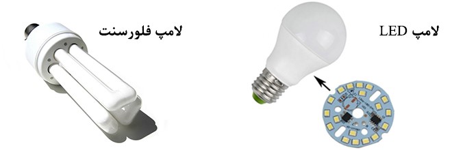 مقایسه-لامپ-ال-ای-دی-و-فلورسنت